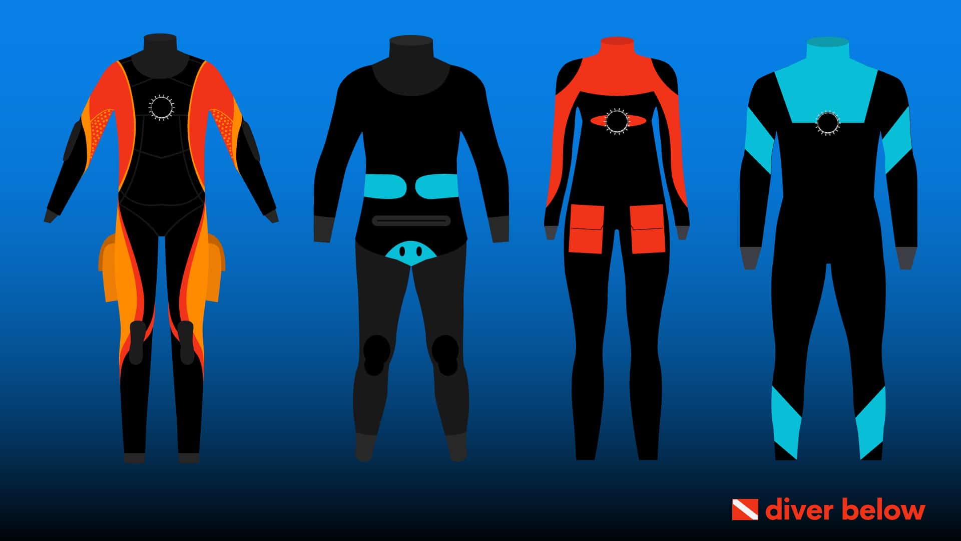 vector graphic showing the best drysuits in different styles and colors