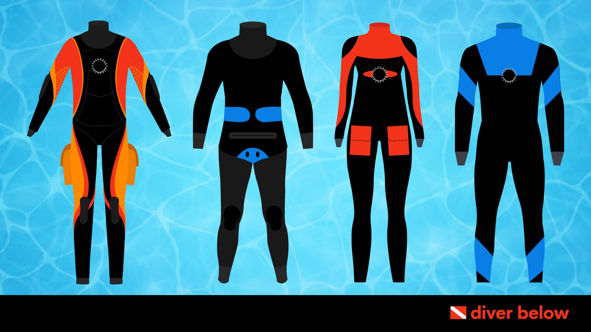 vector graphic showing the best drysuits in different styles and colors
