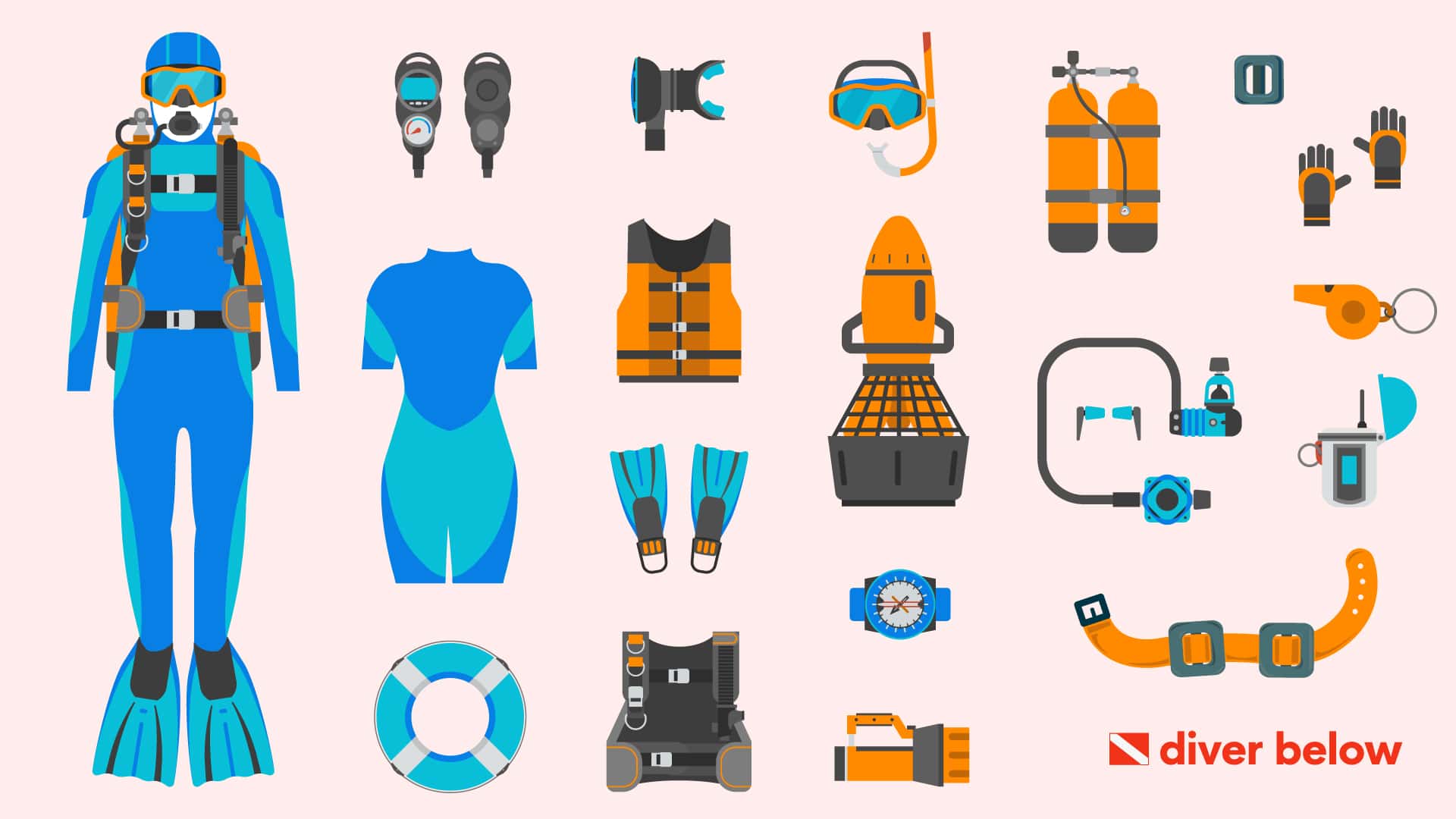 custom vector graphic showing the scuba gear needed to go diving