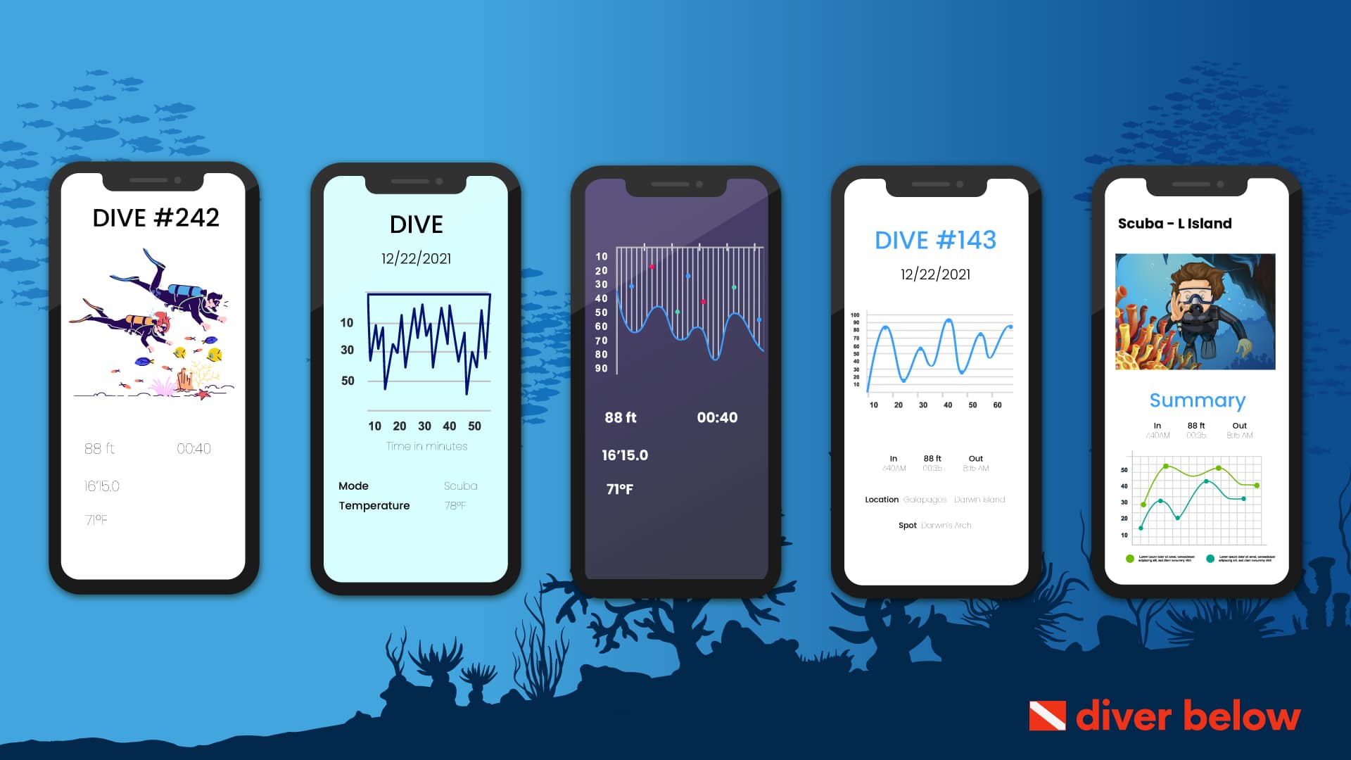 vector graphic showing a generic version of 5 of the best dive logging apps