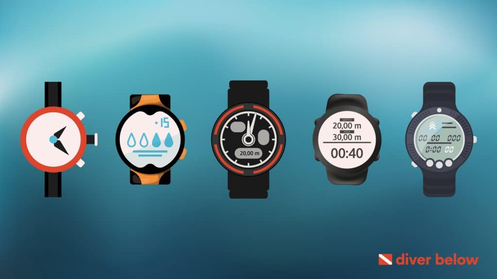 vector graphic showing 5 of the best dive watches on the market - illustration